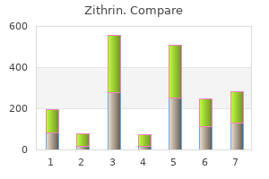 buy zithrin discount