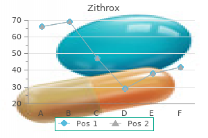 discount generic zithrox canada